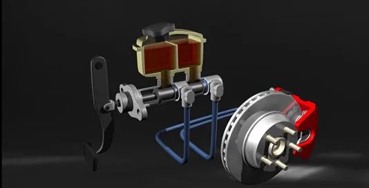 VEHICLE MAINTENANCE: UNDERSTANDING BRAKE FLUID — DOT 3, DOT 4, DOT 5.1, AND DOT 5
